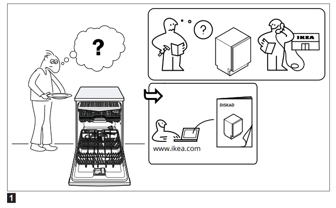 IKEA 004.756.25 DISKAD Integrated Dishwasher - 1