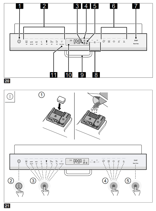 IKEA 004.756.25 DISKAD Integrated Dishwasher - 6