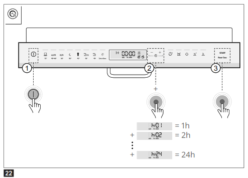 IKEA 004.756.25 DISKAD Integrated Dishwasher - 7