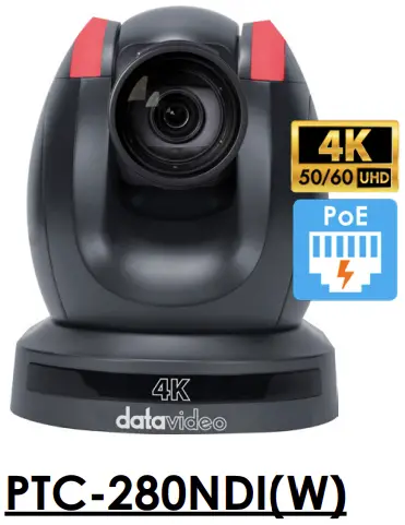 Optical Zoom Distances