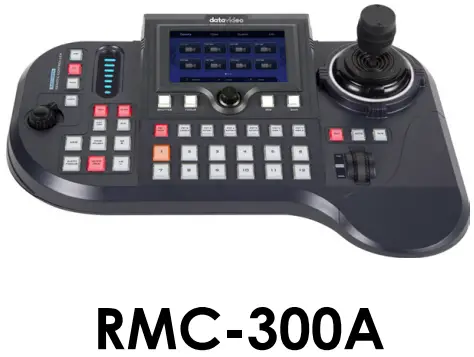 Control Protocols: IP or Serial