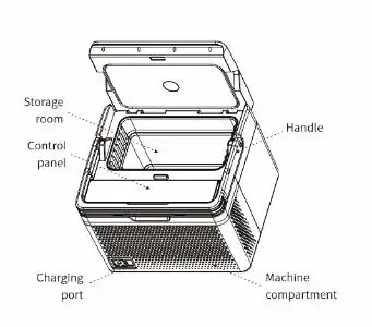 FIG 1 LOCATION OF PARTS