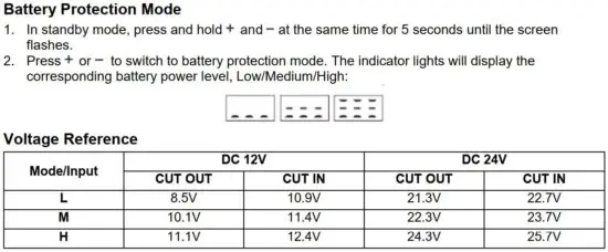 FIG 5 Battery Protection Mode