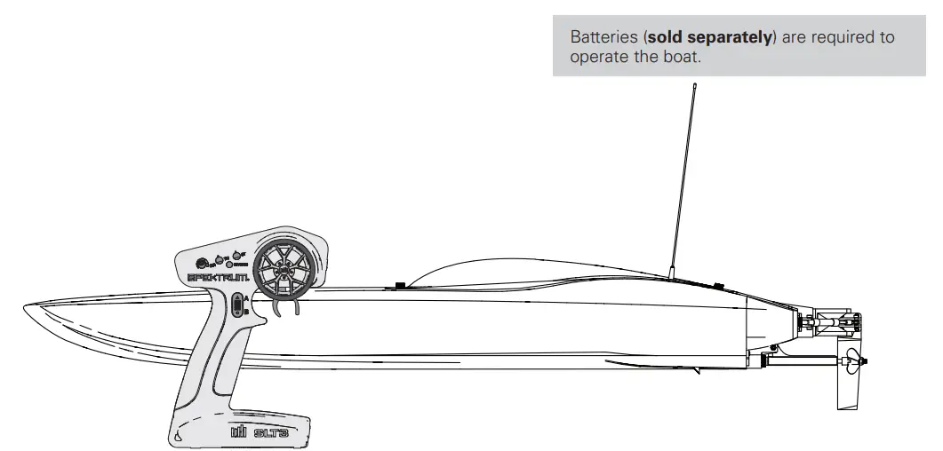 GEICO PRB08040 36-Inch Twin-Box Contents