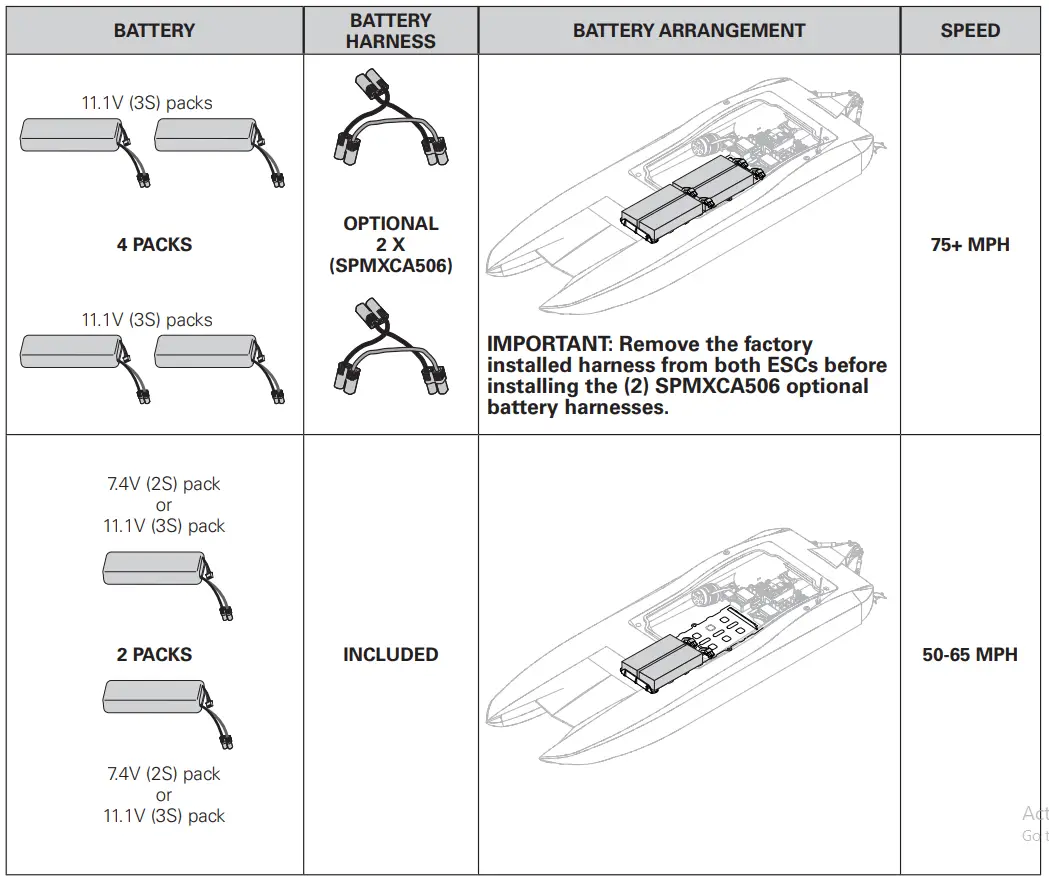 GEICO PRB08040 36-Inch Twin- Selection