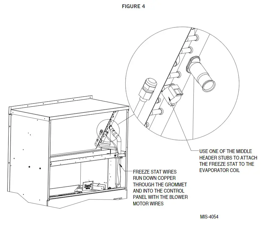 Bard CMA-38 Low Ambient 460V Fan Speed Control - FIG5