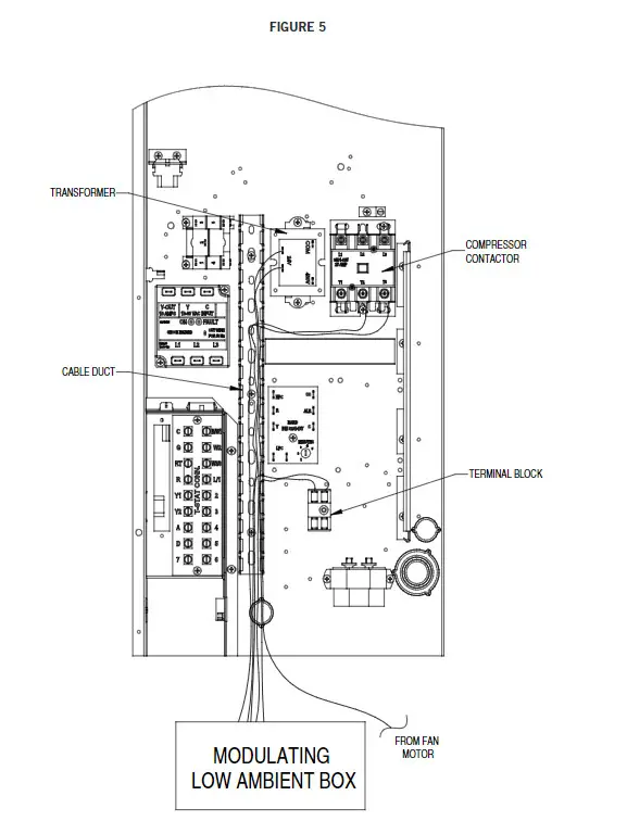 Bard CMA-38 Low Ambient 460V Fan Speed Control - FIG6