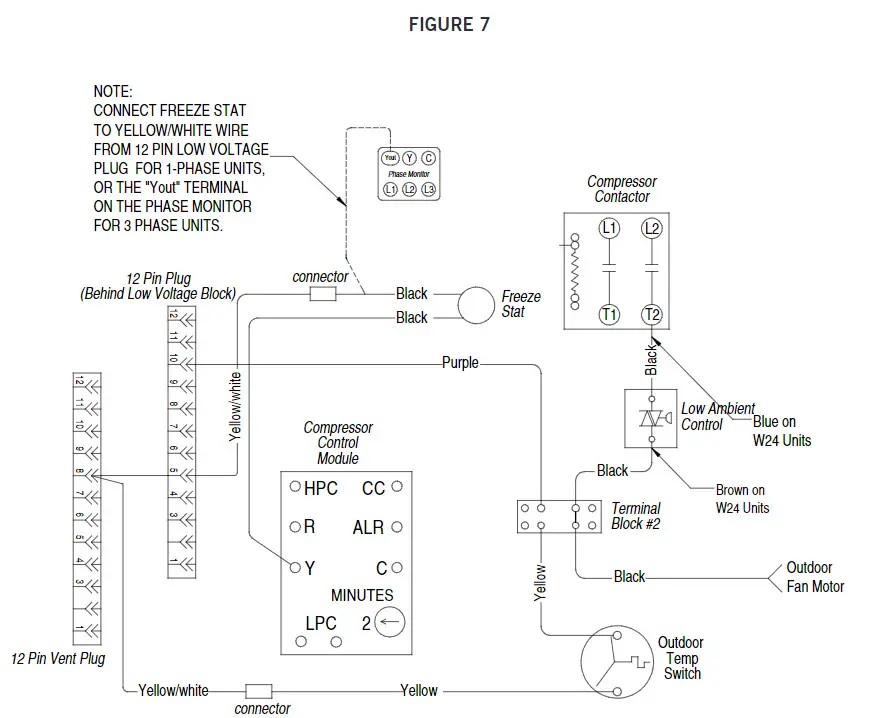 Bard CMA-38 Low Ambient 460V Fan Speed Control - FIG8