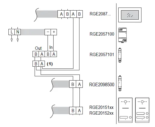 RiTTO-RGE2057100-REG-Power-Supply-FIG-5