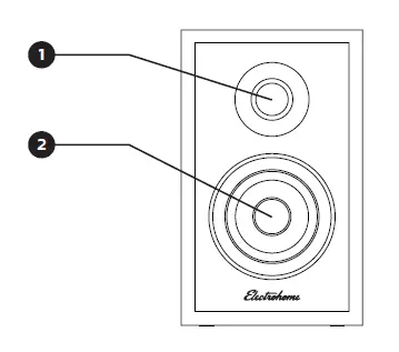 Electrohome-EB20-Berkeley-Powered-Bookshelf-Speakers-fig-2