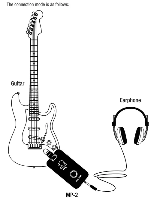 NUX MP-2 Mighty Plug Guitar and Bass Amp Modeling Earphone Amplug - Fig 4