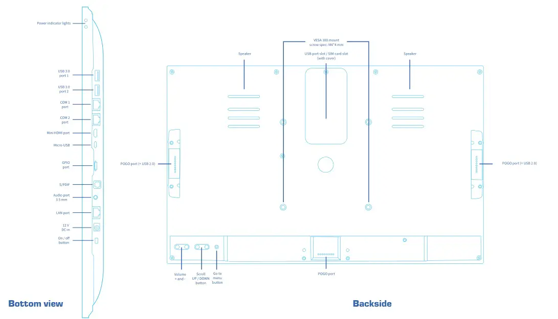 PRODVX IPPC-15-6000 15 Inch Intel Touch Panel PC - How to start