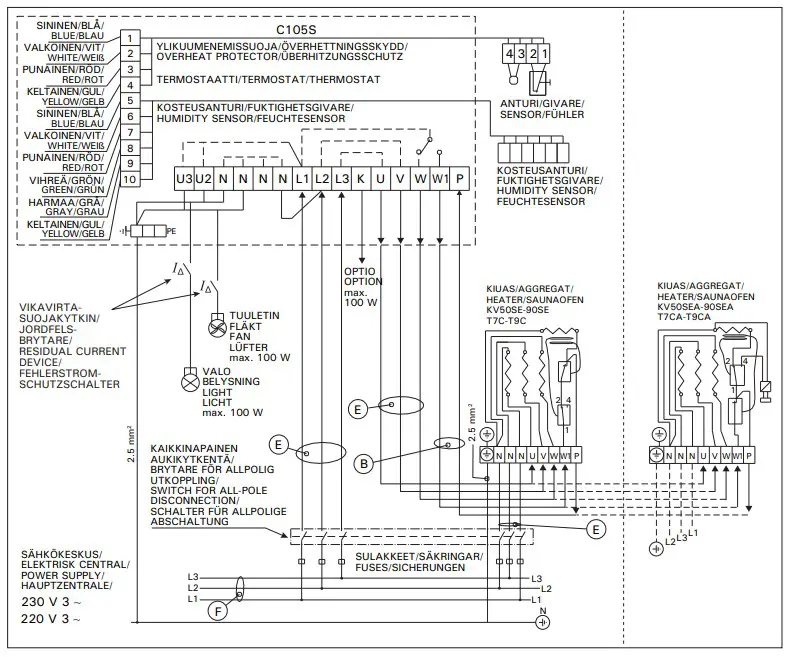 CONNECTION DIAGRAM