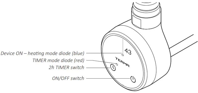 TERMA WEM4D04 TSMAP 43D 400W Heating Element - Figure 3