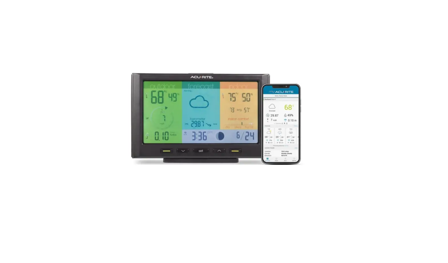 Acurite 06101 Wi-fi Color Display Instruction Manual Acurite 06101 Wi-fi Color Display Instruction Manual