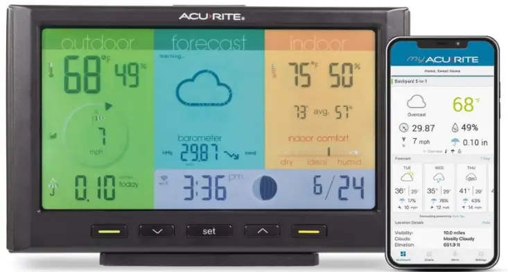 ACURITE 06101 Wi-Fi Color Display