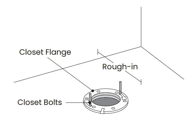Swiss Madison 0.8 GPF One-Piece Toilet Installation Guide - Install Closet Bolts