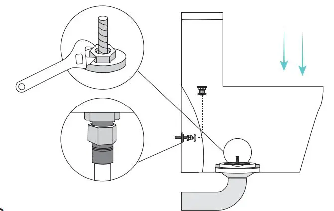 Swiss Madison 0.8 GPF One-Piece Toilet Installation Guide - Install Toilet