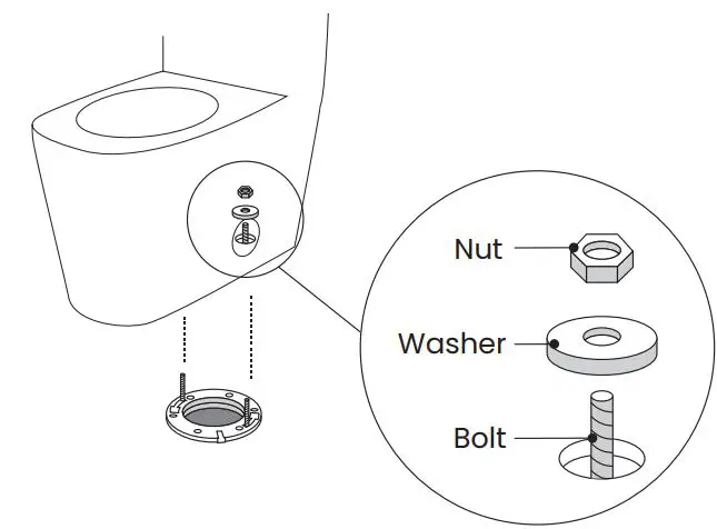 Swiss Madison 0.8 GPF One-Piece Toilet Installation Guide - Position Toilet on Flange