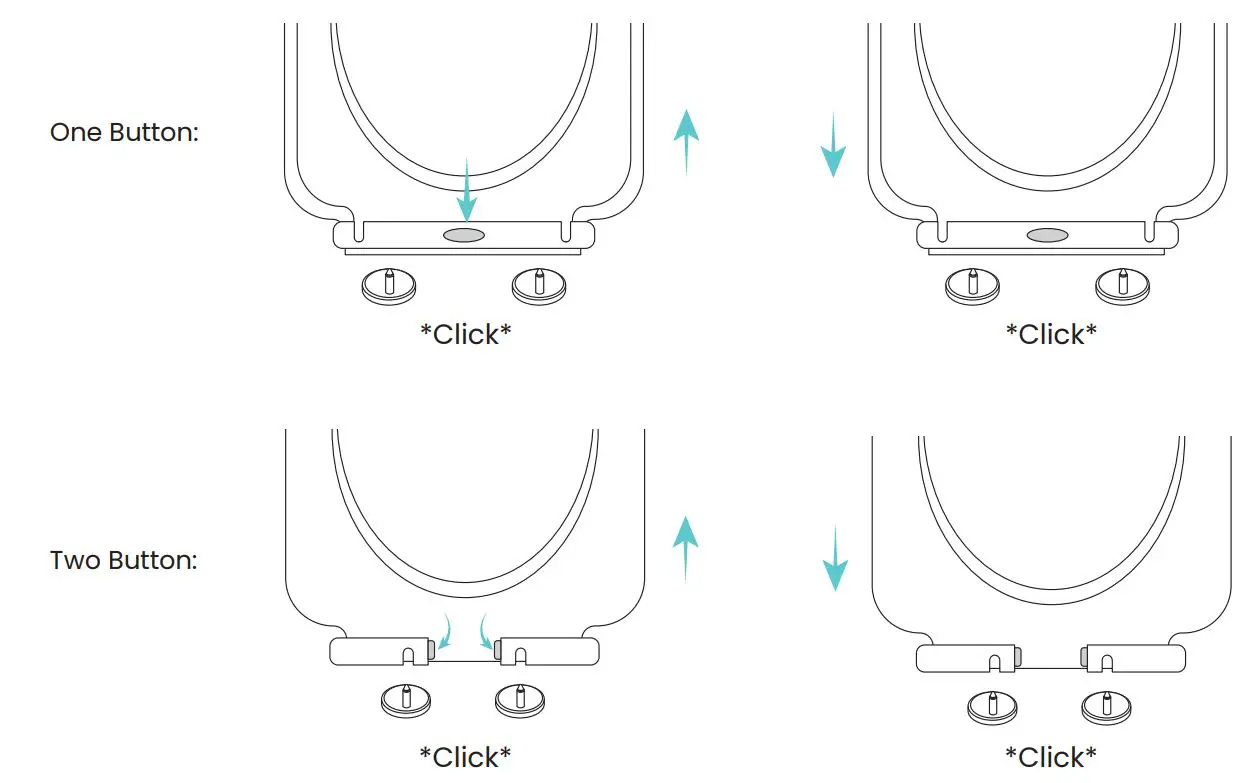 Swiss Madison 0.8 GPF One-Piece Toilet Installation Guide - TOILET SEAT USAGE