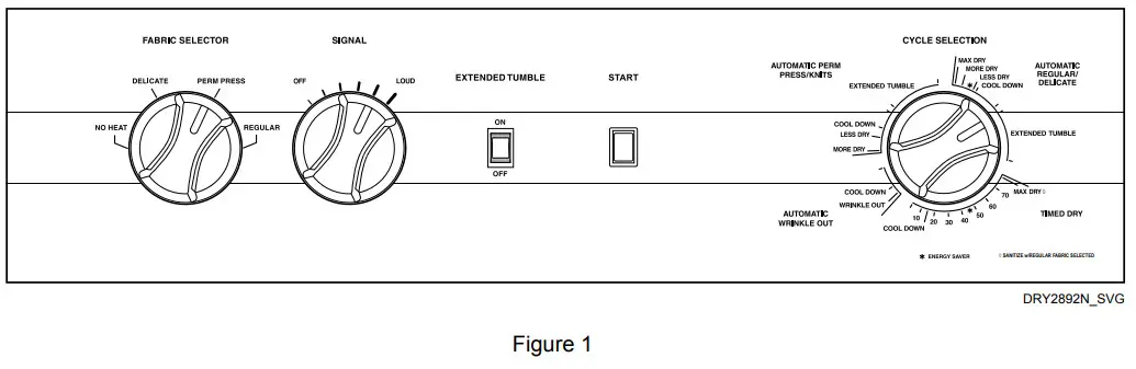 Alliance Dryers - Operating