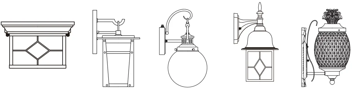 FEELING CONFIDENT? START YOUR NEXT PROJECT