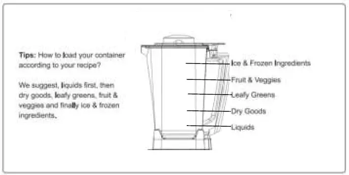amzchef-NY-8088MJD-2000W-Professional-Blender- (4)