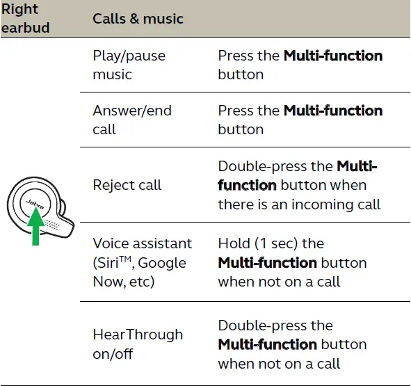 JABRA-ELITE-65T-True-Wireless-Earbuds-FIG-25