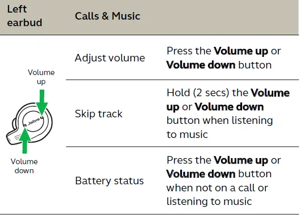 JABRA-ELITE-65T-True-Wireless-Earbuds-FIG-26