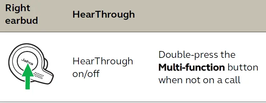 JABRA-ELITE-65T-True-Wireless-Earbuds-FIG-27