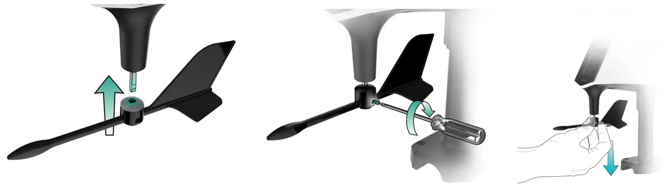 LA CROSSE TECHNOLOGY WVLTV WSDR1 Replace Wind Cups or Directional Vane on Cyclone and Glide Sensors - FIG 1