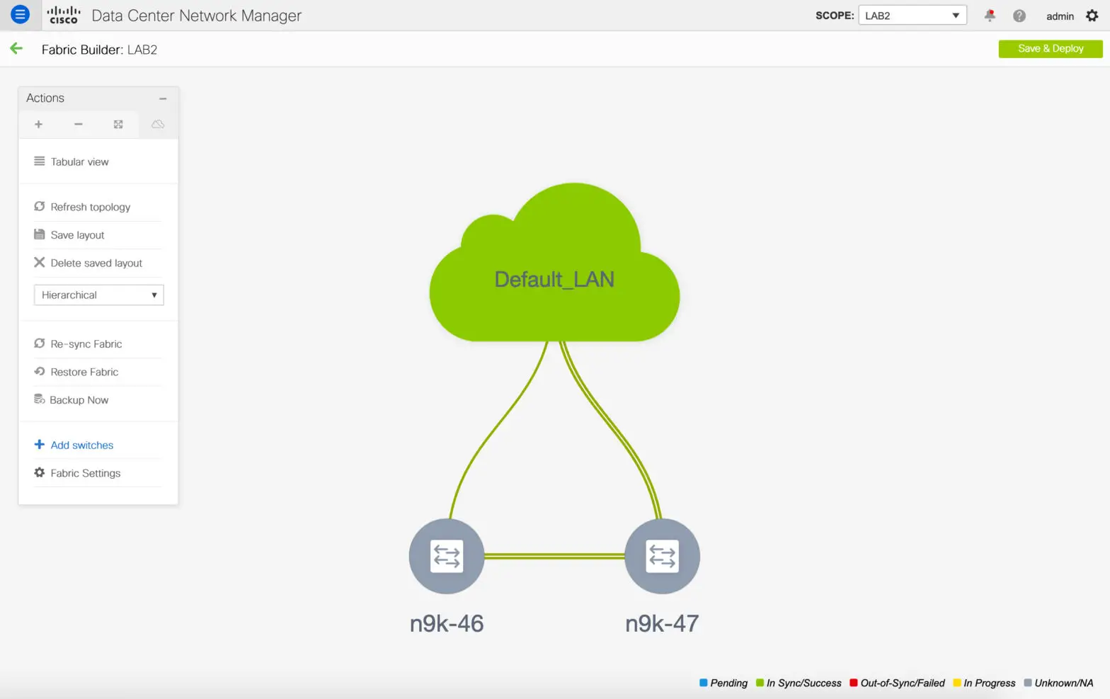 cisco DCNM Classic LAN Deployment - Upgrading from the Classic LAN Deployment to the LAN Fabric Deployment 4