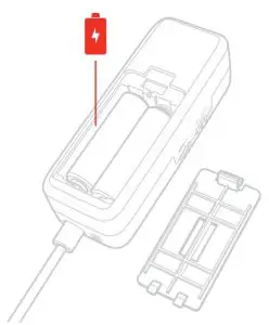 FIG 2 Installation and setup