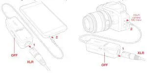 FIG 3 Installation and setup
