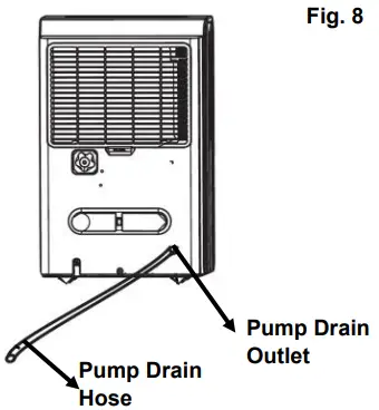 Whynter 50 Pint Portable Dehumidifier RPD-506EWP - figure 11