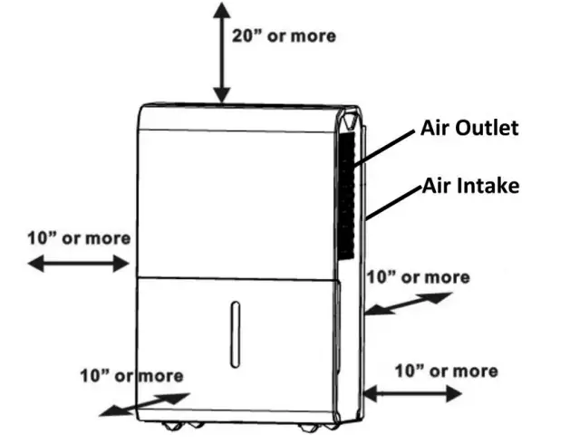 Whynter 50 Pint Portable Dehumidifier RPD-506EWP - figure 6