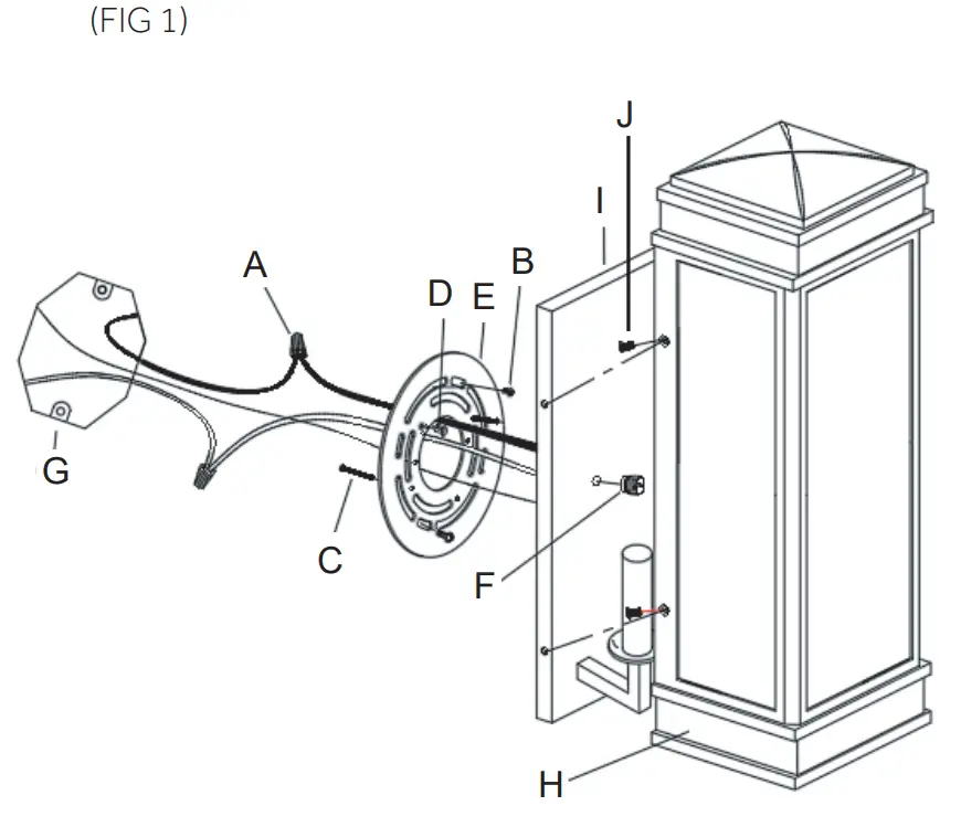 Installation (Fig 1)