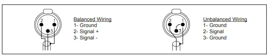 Installation and
Operation