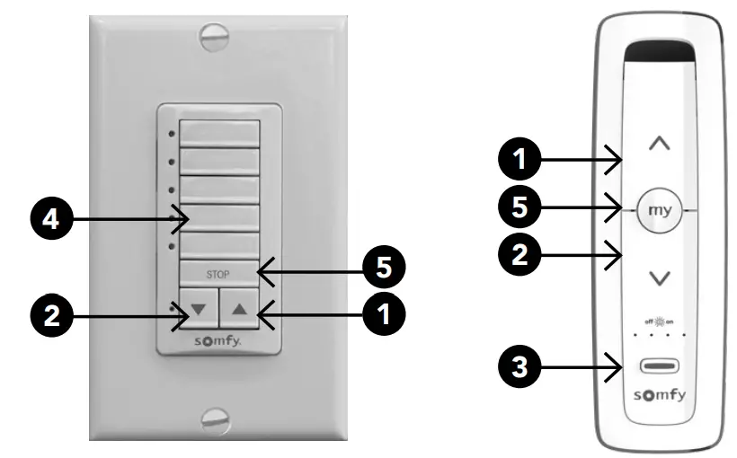 somfy RTS Motorized Shades - fig 1
