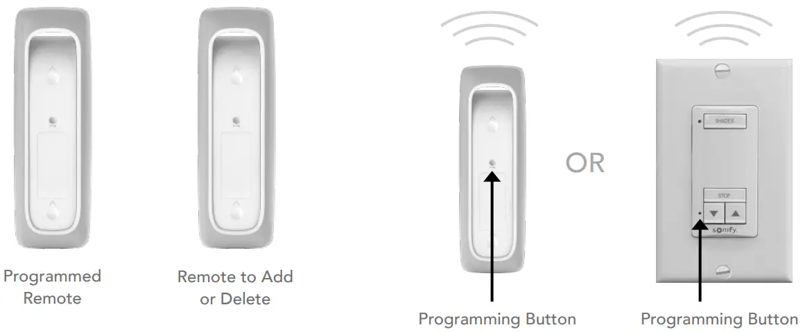 somfy RTS Motorized Shades - fig 14