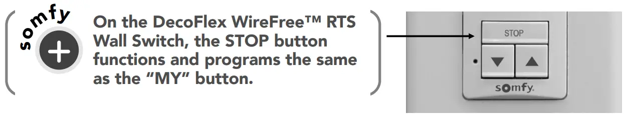 somfy RTS Motorized Shades - fig 23