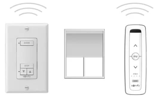 somfy RTS Motorized Shades - fig 4