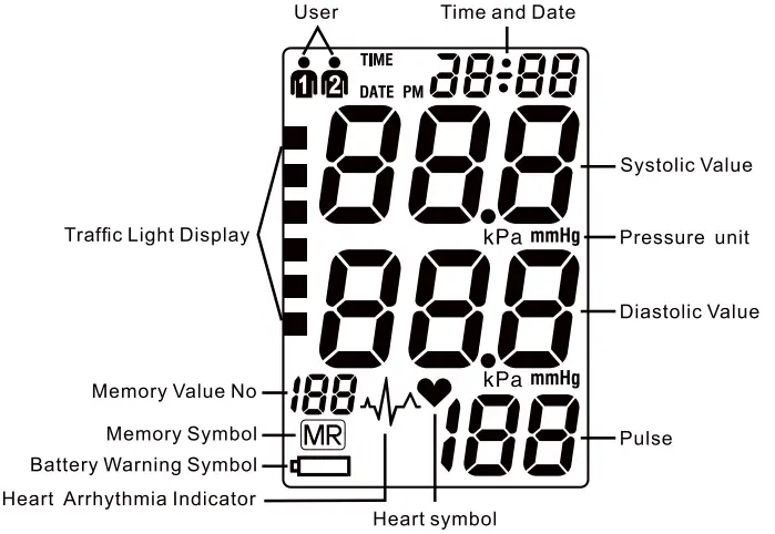 Dr Trust 101 Blood Pressure Smart with MDI - 1