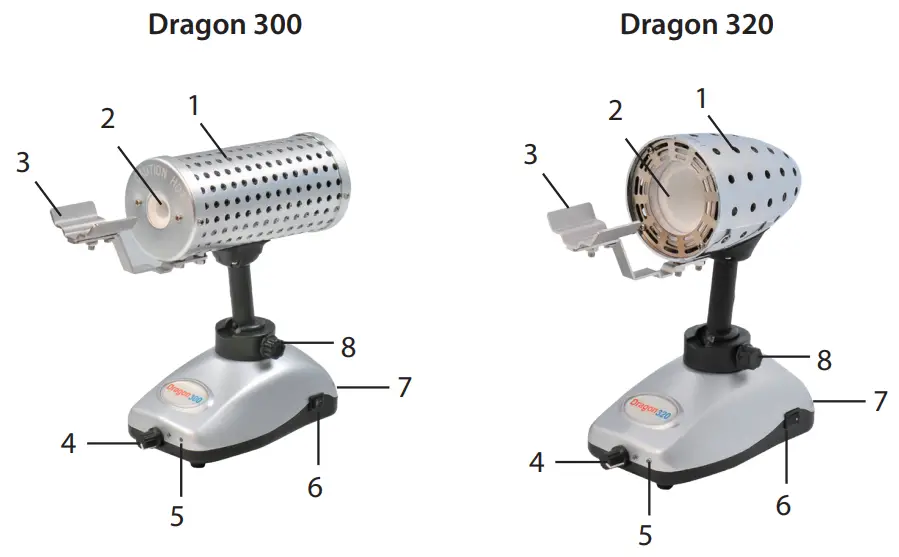 ROCKER-Dragon-300-Electric-Sterilizer-fig 2