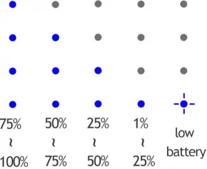 Battery status indicator
