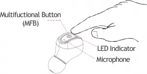 Charging Case Truly Wireless Earbud Product Preview