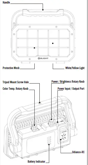 OLIGHT-Odiance-Flashlight-3000-Lumens-USB-Multifunctional-Work-Light-7