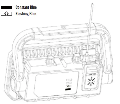 OLIGHT-Odiance-Flashlight-3000-Lumens-USB-Multifunctional-Work-Light-8