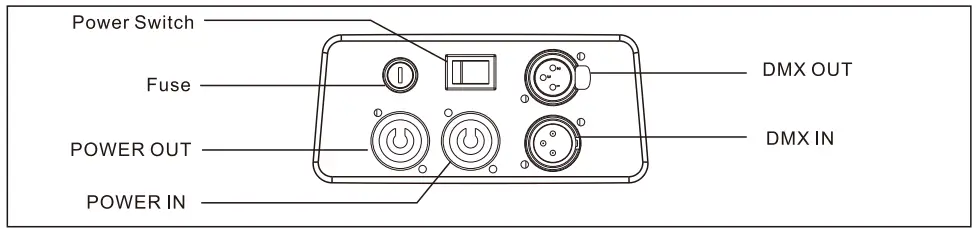FOS technologies Scorpio BSW HP - CONTROL