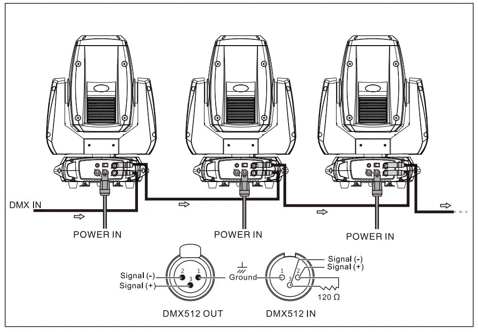 FOS technologies Scorpio BSW HP - CONTROL1